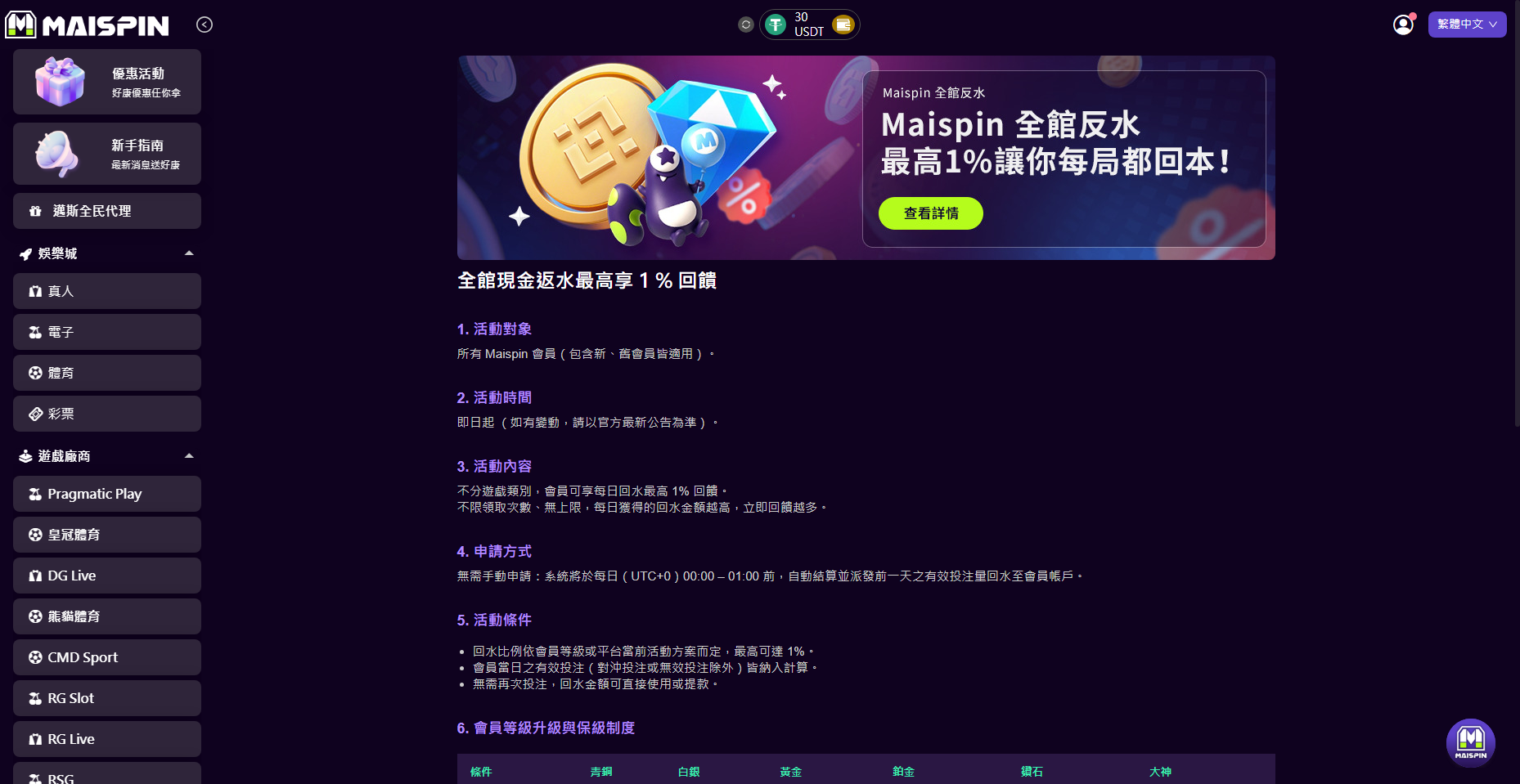 Maispin 全館現金返水規則截圖