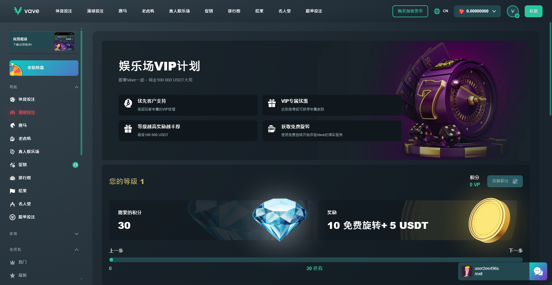 VAVE 娛樂場 VIP 計劃：等級 1、需要 30 積分、獎勵 10 次免費旋轉加 5 USDT